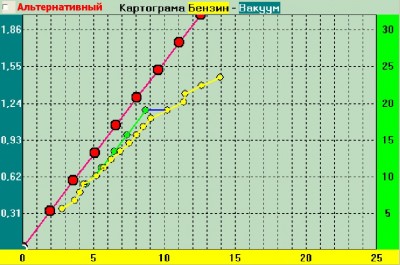 apachi1bar.jpg