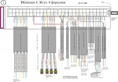TGstream4_shema_zgut_color.jpg
