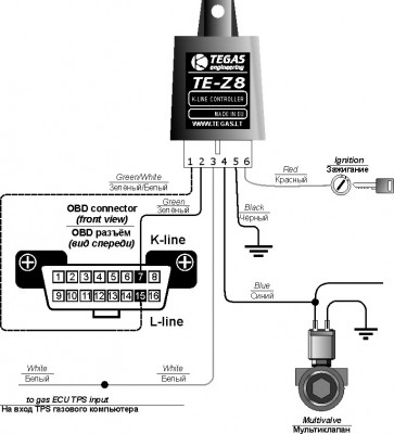 TE-Z8 diesel.jpg
