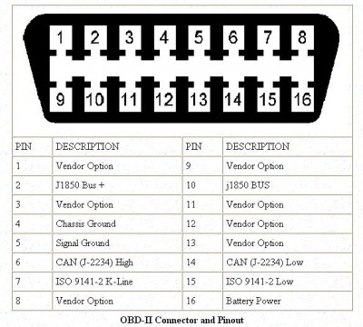 obd connector.jpg