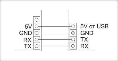 TE-Z8 UART.jpg