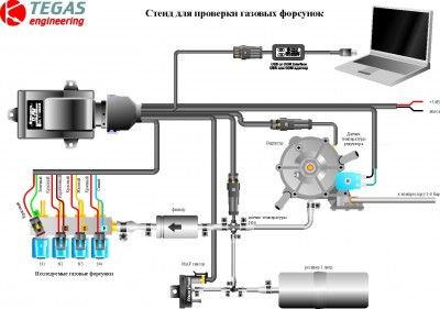 Stand gas injectors_11.jpg