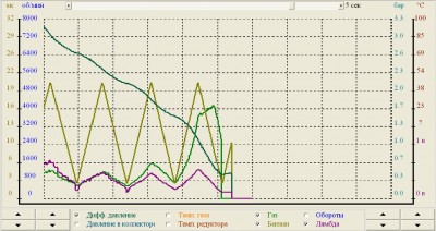 dymco scan.jpg