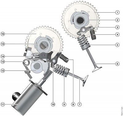 Valvetronic_s63.jpg