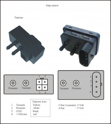 map_sensor_sch_old&new.jpg