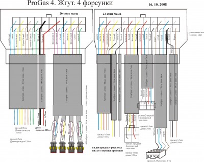 progas4_shema_zgut_color.jpg
