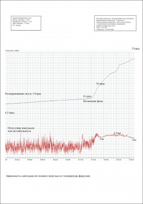 Rail_IG1_3om_temp.jpg