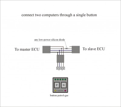 Connect_2_ECU.jpg