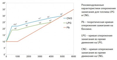 УОЗ.JPG