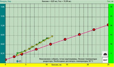 Today Graph.JPG