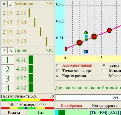 нестабильность хх.jpg