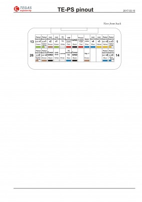 TE-PS pinout.jpg