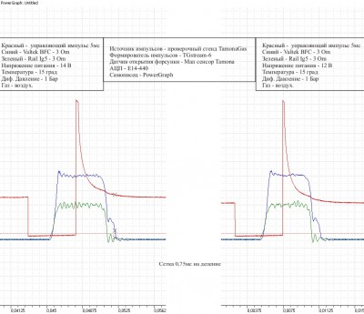 valtek+rail_ig5_14v+12v.jpg