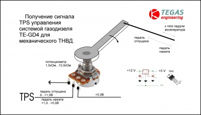 TPS for mechanical TNVD.jpg