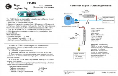 TE-DR 1+2.jpg