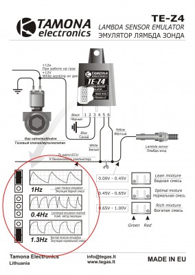 TE-Z4-scheme.jpg
