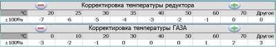 Темп корекции.JPG