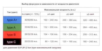 форсунки хана.jpg