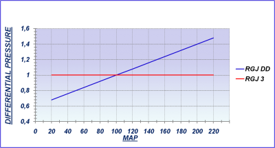 RGJ3-DD-3.png