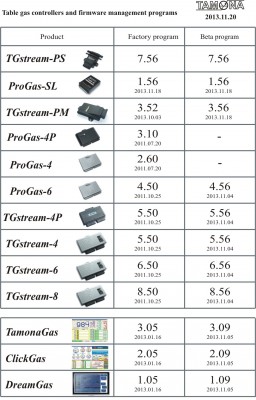 Firmware_Table.jpg